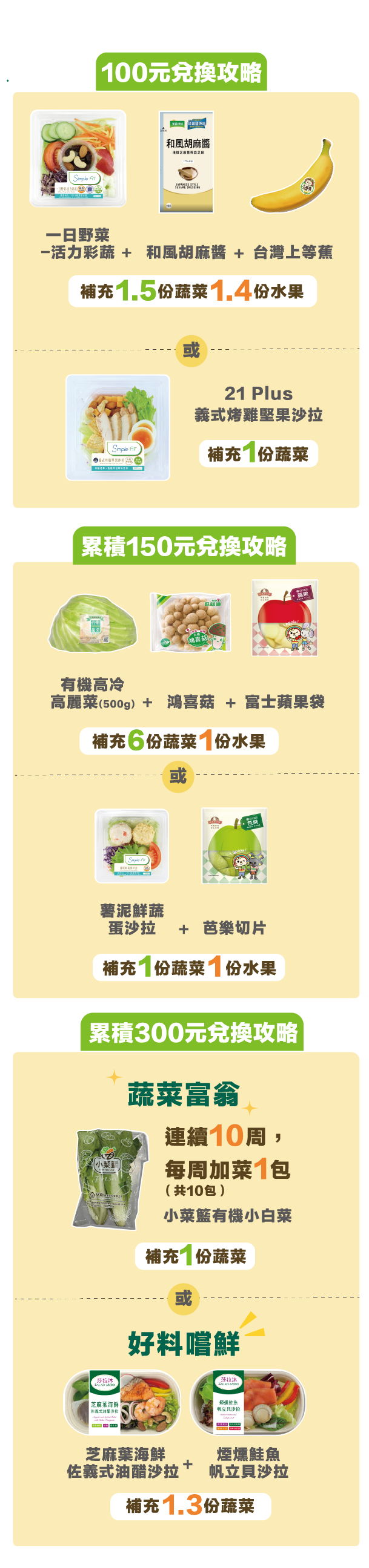  獎項一覽