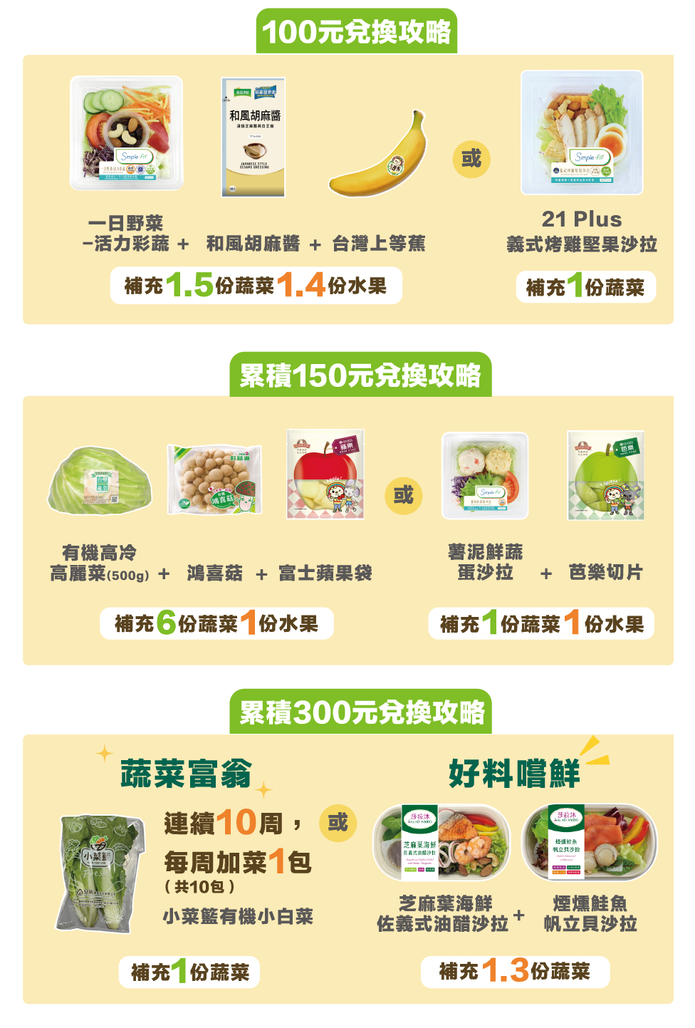  獎項一覽