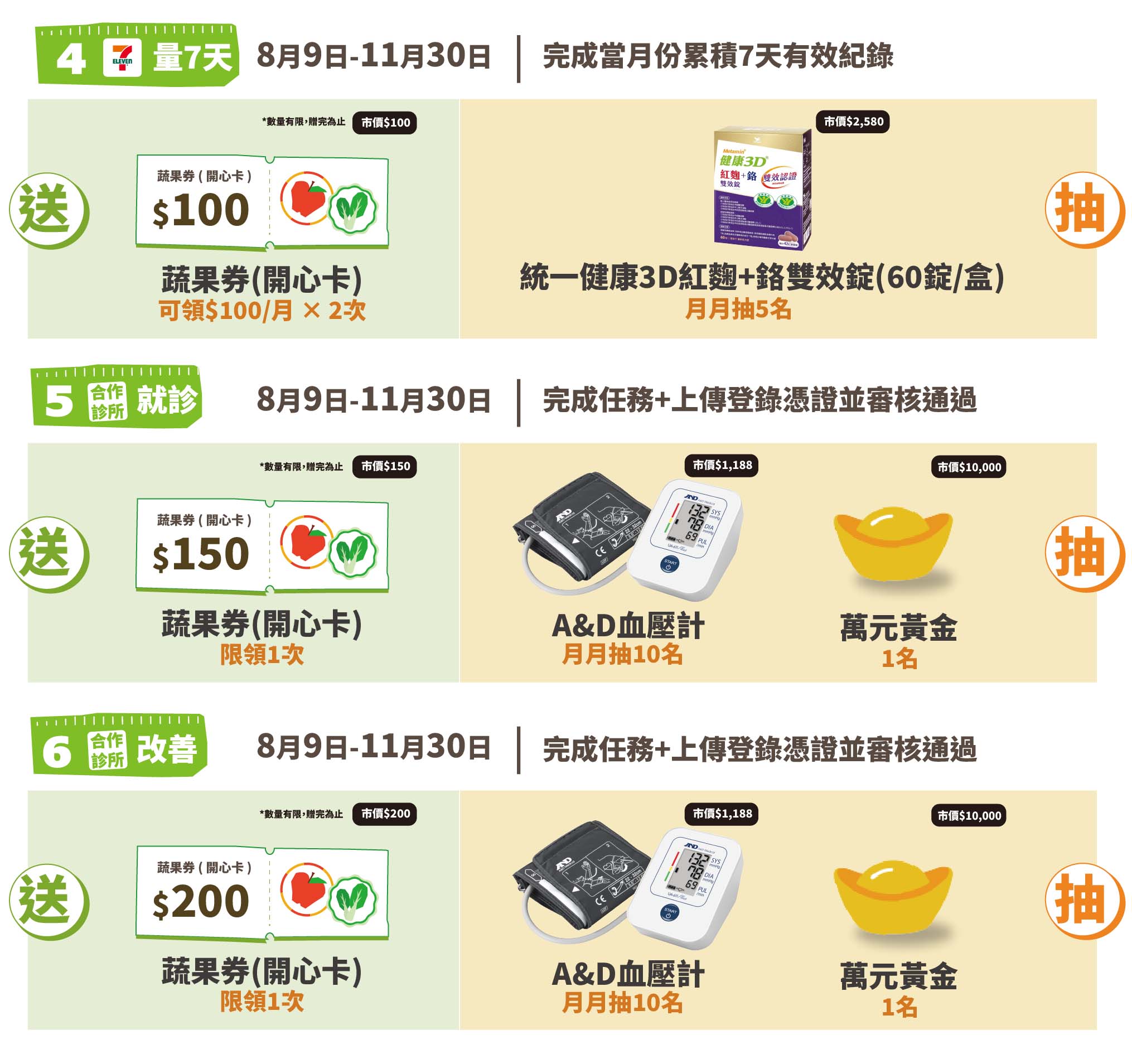  獎項一覽