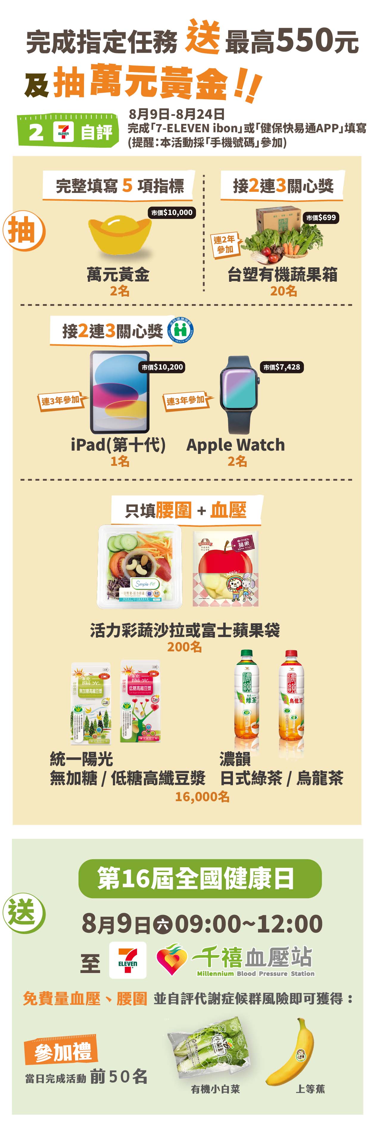  獎項一覽